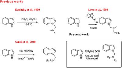 An Efficient Approach to Aromatic Aminomethylation Using Dichloromethane as Methylene Source